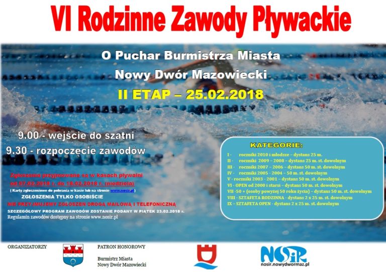 II etap rodzinnych zawodów pływackich!
