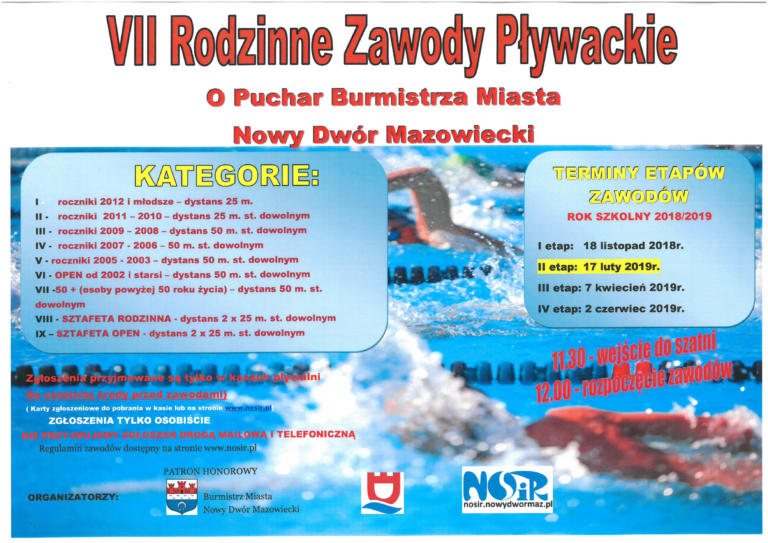 II etap – Rodzinne Pływanie – 17 lutego