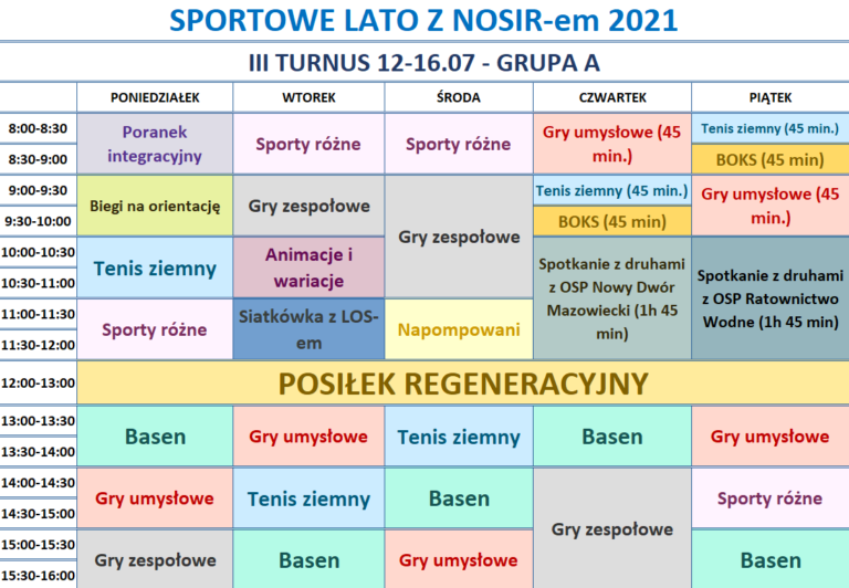 „Sportowe Lato z NOSiR-em 2021” – III turnus, lista uczestników, grafik, informacje [aktualizacja]