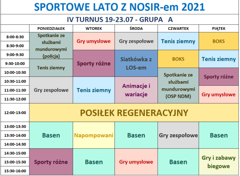 „Sportowe Lato z NOSiR-em 2021” – IV turnus, lista uczestników, grafik, informacje